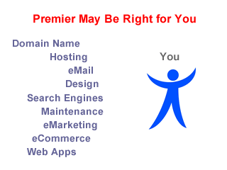 Internet Services Visuals